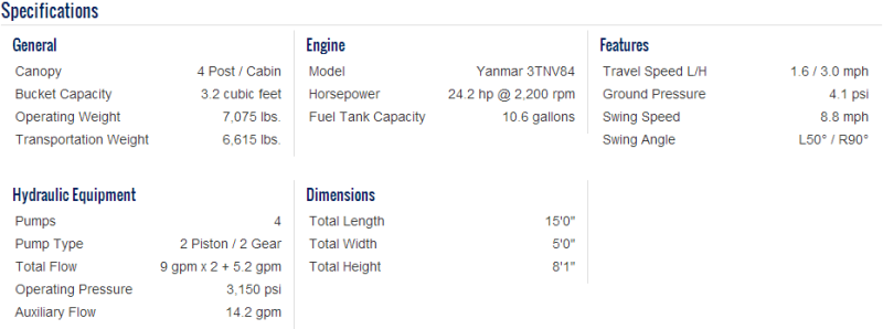 30VX-3 Mini Excavator Specifications