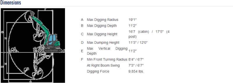 40VX-3 Mini Excavator Dimensions