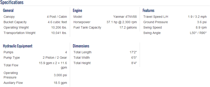 40VX-3 Mini Excavator Specifications