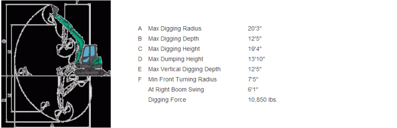 55VX-3 Mini Excavator Dimensions