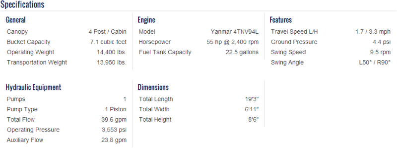 65VX-3 Mini Excavator Specifications