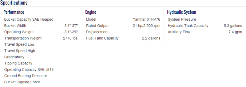 Rubber Tire Skid Steer Track Loader Specifications