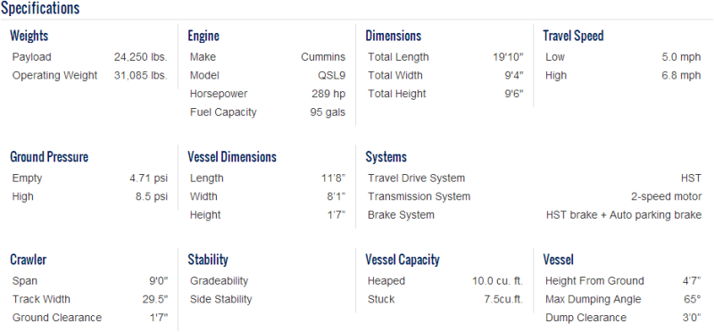 IC-120 Crawler Carrier Specifications