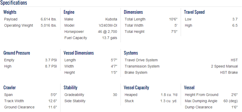 IC-35 Crawler Carrier Specifications